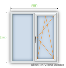 Окна металлопластиковые